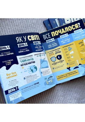 Біблія в інфографіці для дітей